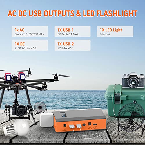 Portable Power Bank with AC Outlet, 65W 110V Portable Laptop Charger Backup - color: Orange Grey
