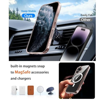 Classic Hybrid Magnetic iPhone 17 Case Phone Case Cover, Screen Protectors X1, Compatible with Magsafe, Anti Yellowing,Slim,Shockproof, Protective(Transparent Pink, iPhone 17) - color: Transparent Pink, size: iPhone 17
