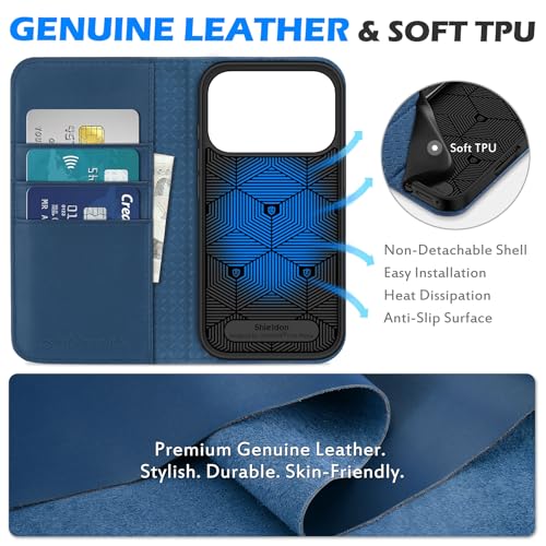 SHIELDON Genuine Leather Case Wallet for iPhone 17 Pro 6.3", Royal Blue | Flip Magnetic Cover, RFID Blocking, Credit Card Slot, Kickstand, Book Design, Soft Shockproof Phone Shell - color: Royal Blue