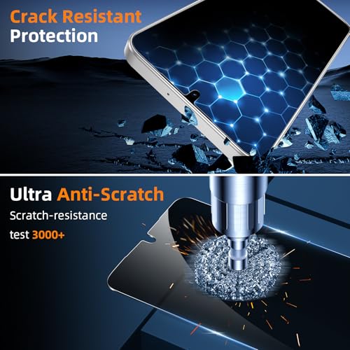 for Samsung Galaxy A17 5G / 4G Privacy Screen Protector Anti-Spy - size: Samsung Galaxy A17