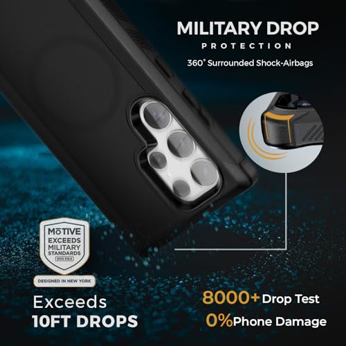 MOTIVE Heavy Duty Case for Samsung Galaxy s23 Ultra, Belt Clip | 6.8" | Bunker Series, Military Grade Multi-Layer Protection, PC/TPU Build, Sealed Port Cover, 20 ft Drop tested - size: S23 Ultra