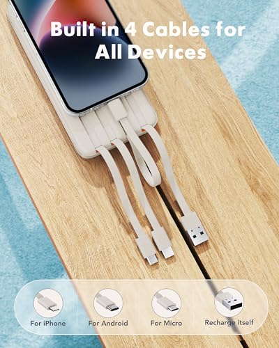 charmast Portable Charger Built-in Cables, 20000mAh Power Bank 6-Output | Travel Fast Charging Battery Pack for iPhone 17/16/15 Samsung Android, Flight-Approved, Multi-Device, USB-C & USB-A, LED % - color: Light Brown