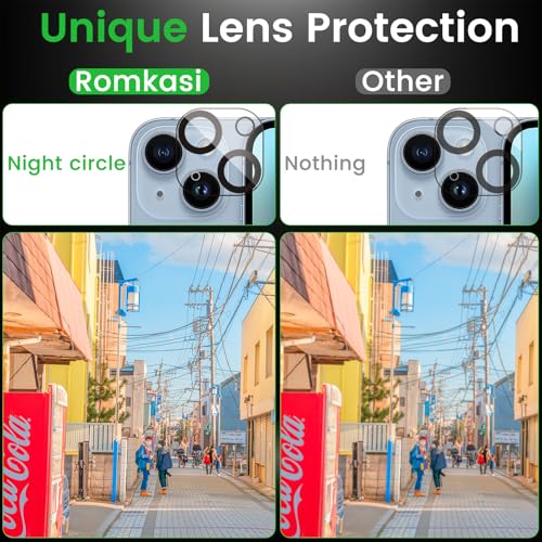 Romkasi 3 Pack Privacy Screen Protector for iPhone 14 6.1 Inch with 3 Pack Camera Lens Protector, Anti Spy Tempered Glass Film, Anti-Scratch, Touch Sensitive, Case Friendly - color: iPhone 14