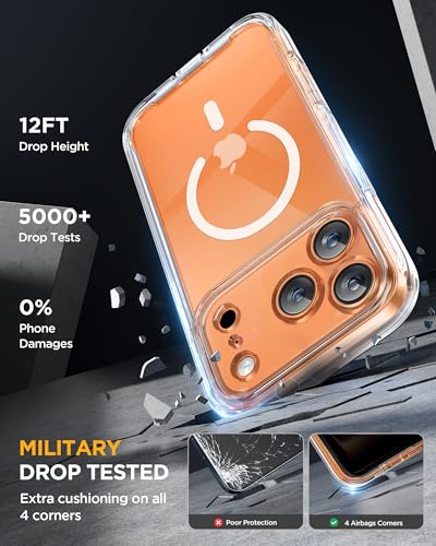 miracase for iPhone 17 Pro Privacy Series Case, Magsafe, Clear - color: Clear, size: iPhone 17 Pro