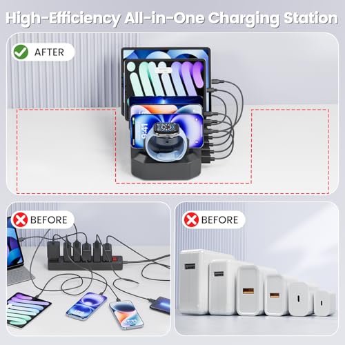 190W Charging Station for Multiple Devices, Family Organizer Charging Dock