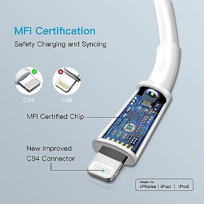 Mitesbony iPhone Charger [MFi Certified] 3Pack 6FT USB C to Lightning Cable - size: 6FT