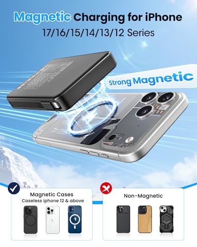 Magnetic Portable Charger, Power Bank Fast Charging 22.5W 10000mAh, Portable Charger with Built in Cable, for Magsafe Battery Pack Compatible with iPhone 17/16/15/14/13/12 Pro/Pro Max, Samsung Black - color: Black