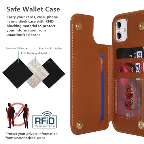 iCoverCase Compatible with iPhone 11 Case with Card Holder, Wallet Phone Case for Women Men RFID Blocking PU Leather Protective Case 6.1 Inch (Light Brown) - color: Light Brown