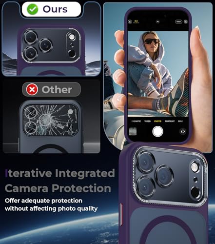 Magnetic for iPhone 17 Pro Max Case with Integrated Camera Protection, [Seamless Work with Magsafe] [Military Grade Shockproof] [Covered Camera Control Button] for iPhone 17 Pro Max 6.9'', Deep Purple - color: Deep Purple