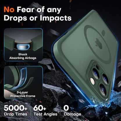 TOCOL for iPhone 12 Pro Max Case, Compatible with MagSafe, Alpine Green - color: Alpine Green, size: Iphone 12 Pro Max