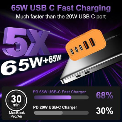 USB C Super Fast Charger Block, 100W USBC Charging Block Wall Plug Adapter - color: Orange