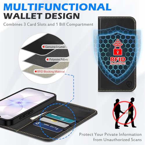 SHIELDON Genuine Leather Wallet Case for iPhone 17e/16e 6.1", Retro Black | Magnetic Closure, RFID Blocking, Credit Card Holder, Kickstand, Folio Design, Shockproof Phone Cover for Men Women - color: Retro Black