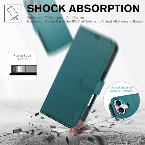 TUCCH Case Wallet for iPhone 17 (6.3"), RFID Blocking Folio, Bluish Green | 4 Card Holders, Kickstand, PU Leather, Magnetic Closure, Shockproof TPU Shell, Protective Flip Cover - color: Bluish Green