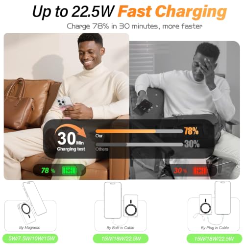 for Magsafe Power Bank iPhone, USB C Magnetic Portable Charger Fast Charging Built in Cable, 10000mAh Wireless Battery Pack for iPhone17/16/15/14/13/12