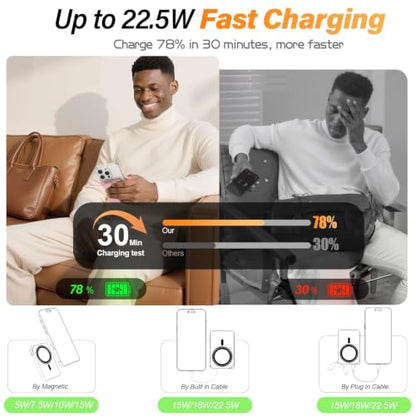 for Magsafe Power Bank iPhone, USB C Magnetic Portable Charger Fast Charging Built in Cable, 10000mAh Wireless Battery Pack for iPhone17/16/15/14/13/12