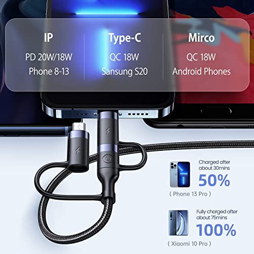 3-in-1 USB C Multi Fast Charging Cable 60W 6.6FT Nylon Multi Charger - color: Black, size: 6.6FT