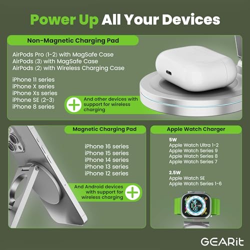 GEARit 3-in-1 Wireless Charging Station - Magsafe Compatible Charger Stand for Phone, Watch, Earbuds iPhone 14, 15, 16, 16 Pro, Pro Max, Apple Watch, Airpods, Samsung Galaxy and Multiple Devices