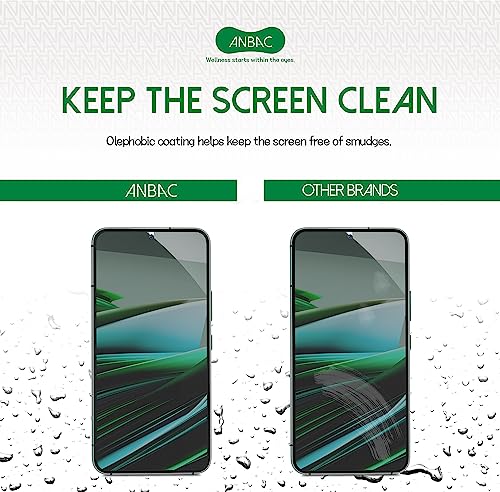 Privacy Screen Protector for Galaxy S22 Plus - Blue Light Blocking Film 6.6" with Alignment Tool Kit [1 Pack] - Support Fingerprint Unlock/Cell Phone Private, Scratch Resistant Film - size: Galaxy S22+