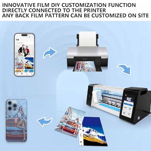 Automatic Mobile Phone Screen Protector Cutting Machine for Hydrogel TPU Protectors for Smartphones and Tablets