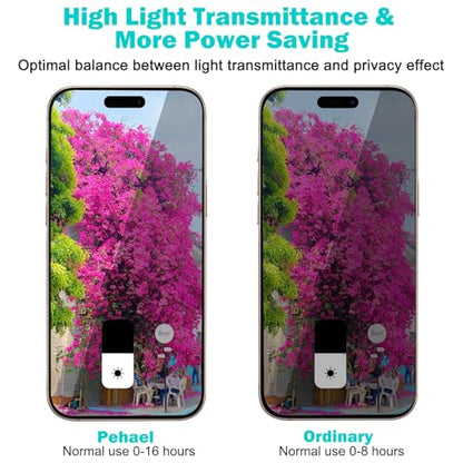 PEHAEL for iPhone 17 Pro Privacy Screen Protector+Camera Lens Protector
