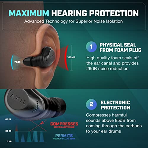 AXIL XCOR PRO Wireless Bluetooth Earbuds, HearPRO Enhancement