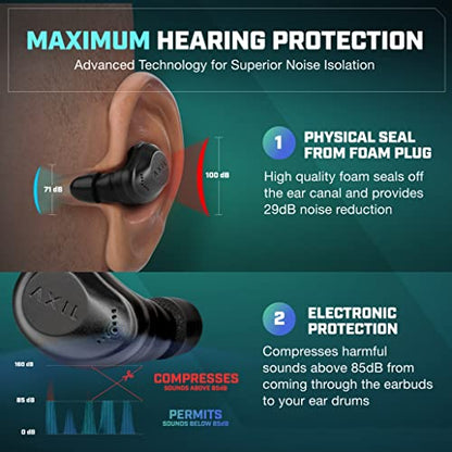 AXIL XCOR PRO Wireless Bluetooth Earbuds, HearPRO Enhancement