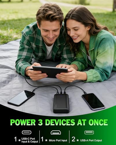 Miady 2-Pack Portable Charger PD 22.5W Power Bank 20000mAh Battery Pack | 74Wh丨Fast Charging丨3 Outputs 2 Inputs丨High Capacity丨Compatible with iPhone 17 iPad Android etc丨for Travel Camping丨White+White - color: White+White