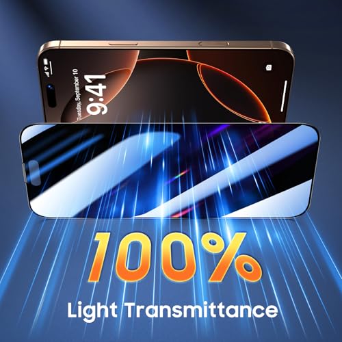 UniqueMe 360° Privacy Screen Protector for iPhone 16 Pro Max - 6.9 inch - size: 16 Pro Max 6.9 inch