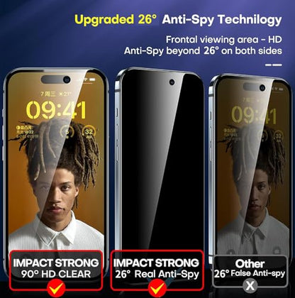 ImpactStrong Anti-Spy Privacy Screen Protector for iPhone 15 (6.1-Inch), 9H Tempered Glass, Shatter-Resistant, Anti-Scratch, Easy Install Kit, Case Friendly, 2-Pack - size: iPhone 16/15