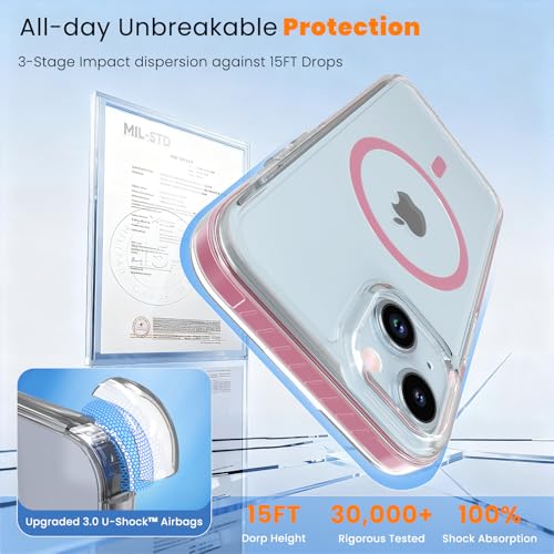 DEERLAMN Magnetic Clear Case for iPhone 13/iPhone 14 6.1-Inch, [Compatible with Magsafe][Anti-Yellowing] Transparent Slim Shockproof Protective Phone Cover, Pink - color: Pink, size: iPhone 13/14-6.1 Inch
