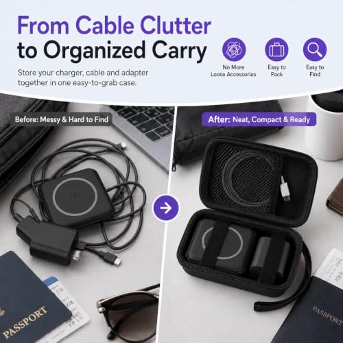 ANKHOH Travel Case for Iseyyox/for QUZUDN/for RTOPS 3 in 1 Wireless Charger - color: Black