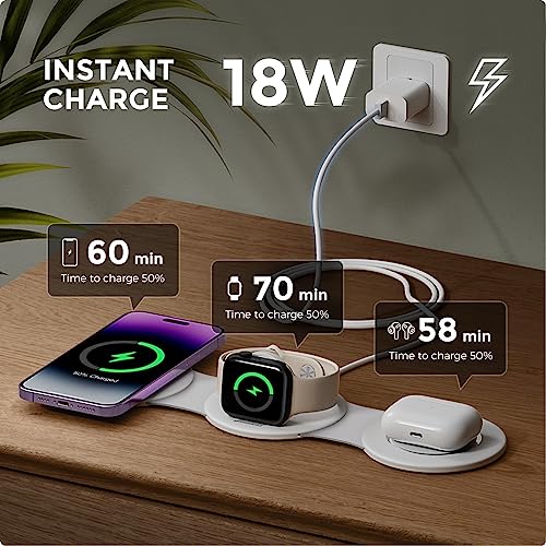 HICOBER 3-in-1 Wireless Charging Station for iPhone, Watch, AirPods, White - color: B-White