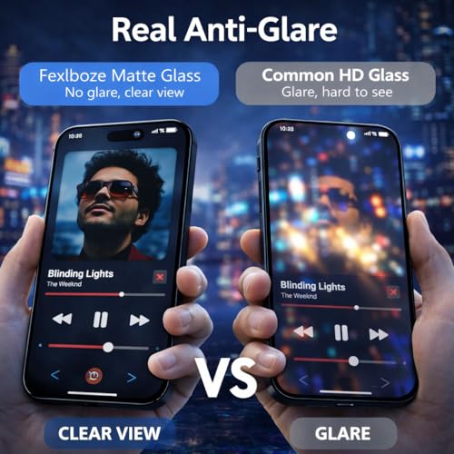 2+2 Pack Matte Privacy Screen Protector for iPhone 17 Pro
