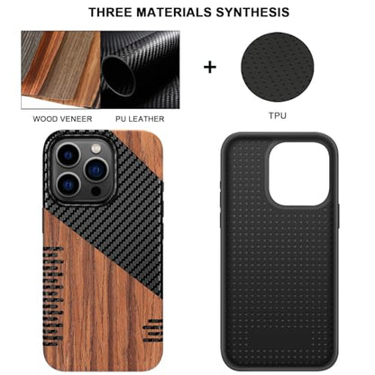 TENDLIN Compatible with iPhone 15 Pro Case Wood Grain with Carbon Fiber Texture Design Leather Hybrid Slim Case (Twill) - color: Twill, size: iPhone 15 Pro