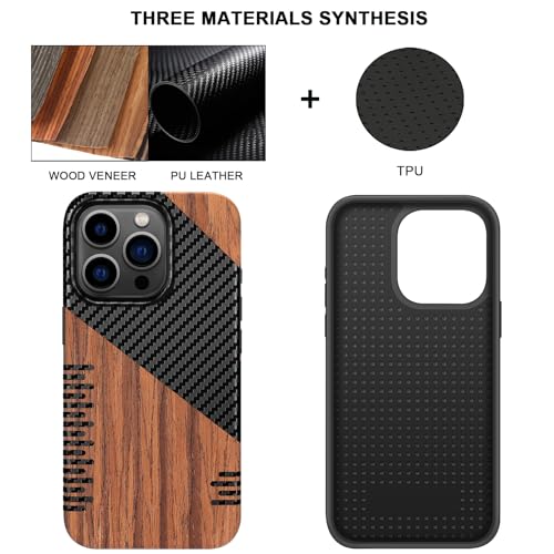 TENDLIN Compatible with iPhone 15 Pro Case Wood Grain with Carbon Fiber Texture Design Leather Hybrid Slim Case (Twill) - color: Twill, size: iPhone 15 Pro
