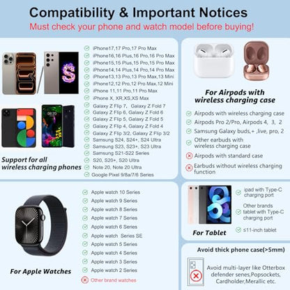 Wireless Charger 4 in 1 for Apple iPhone 17 Pro Max/16/15/14/13 Series, AirPods Pro 2, iPad Stand, Watch Charger for iWatch Series 10/9/8/7/6, Wireless Charging Station for Multiple Devices