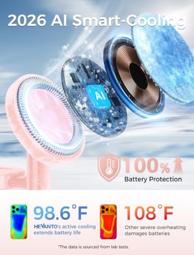 Mag-Safe Charger 3 in 1 Charging Station for iPhone Apple Watch AirPods - color: Pink, size: 15W