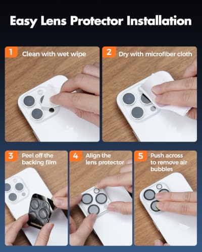 UNBREAKcable iPhone 16 Pro Max Privacy Screen Protector 2-Pack, Upgraded Dual-Tempered Glass + 2 Camera Lens Protectors, 25° Anti-Spy, Military-Grade 9H+, HD Clear, Anti-Fingerprint, 6.9 Inch - size: iPhone 16 Pro Max