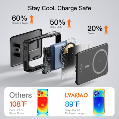 Magnetic Portable Charger 10000mAh, 22.5W Power Bank with Built in Cable - color: Pink