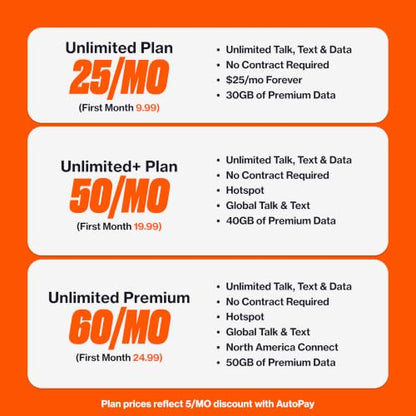 Boost Mobile Pick-a-Plan SIM Kit: Pick Your Plan at Activation | 3-in-1 Universal SIM | 5G/4G LTE Prepaid Wireless | Plans from $25–$60/mo | Works with Unlocked Phone