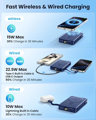 Magnetic Portable Charger with Built in Cable Power Bank 10000mAh 22.5W - color: Blue