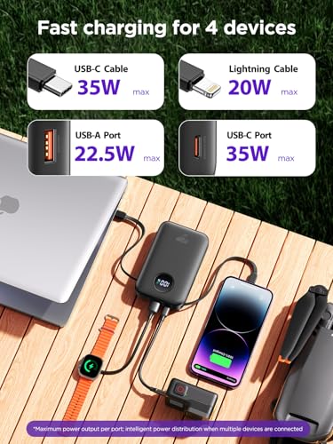 Aioneus Portable Charger, 35W PD Fast Charging Power Bank 20000mAh, Battery Pack with Built in Lightning & USB-C Cables, Powerbank for iPhone 17 16 15 14 iPad Samsung Android Tablet MacBook - color: Carbon Black