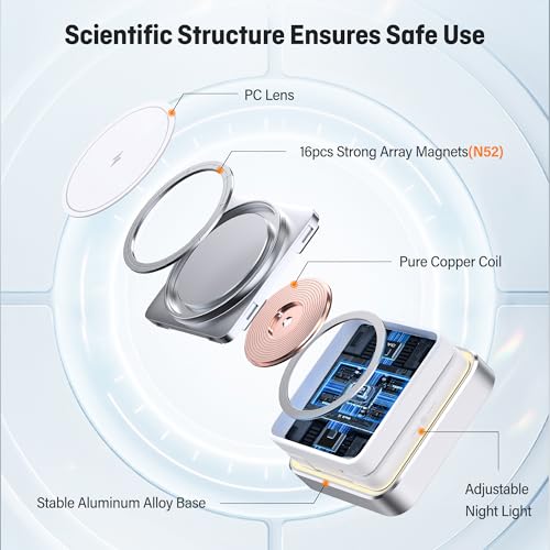 Foldable 3 in 1 Wireless Charger Travel for Apple Magsafe（20W Adapter） - color: white
