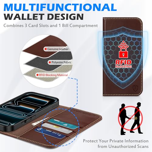 SHIELDON Leather Case Wallet for iPhone 17 Pro Max 6.9" 2025, Retro Coffee | Genunine Leather, Flip Magnetic Cover, Kickstand, RFID Blocking, 3 Credit Card Holder, Shockproof, Soft Inner Phone Case - color: Retro Coffee