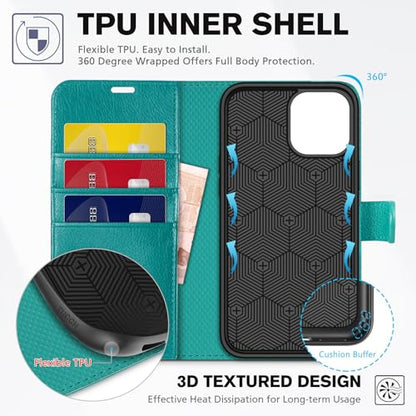 TUCCH Case Wallet for iPhone 12/12 Pro 6.1" 2020, RFID Blocking Folio, Cyan | 3 Card Holders, Kickstand, PU Leather, Magnetic Closure, Shockproof TPU Shell, Protective Flip Cover - color: Cyan - Textured