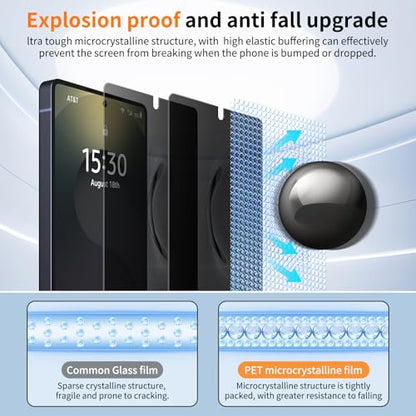 2 Pack Privacy Screen Protector for Samsung Galaxy S25 Ultra 9H Glass - color: Sp-S25PR