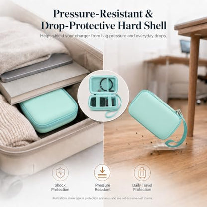 ANKHOH Travel Case for Iseyyox/for QUZUDN/for RTOPS 3 in 1 Wireless Charger - color: Mint green