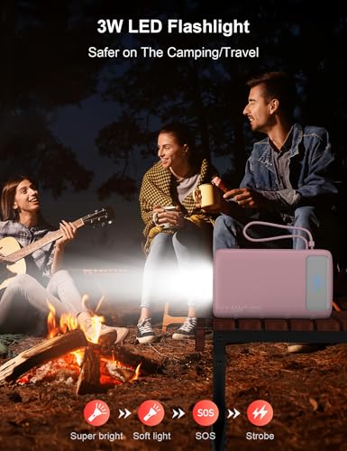 Nusyddy Portable Charger 27000mAh 22.5W w/Built-in Cable & LED Display Pink - color: Pink