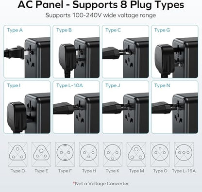 MOMAX 170W GaN Universal Travel Adapter, High-Power Travel Charging - size: 170 W