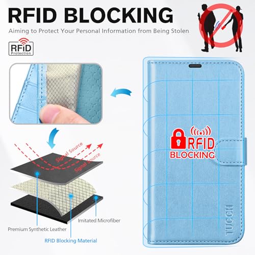 TUCCH Wallet Case for iPhone 17 6.3" 2025, 4 Card Slots, Pearly Light Blue | RFID Blocking, Viewing Stand, Shockproof TPU Shell, PU Leather, Magnetic Closure, Protective Folio Flip Cover - color: Pearly Light Blue